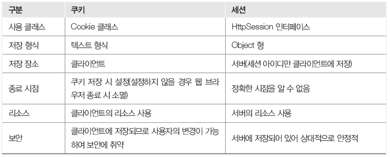 image-20220614181405880